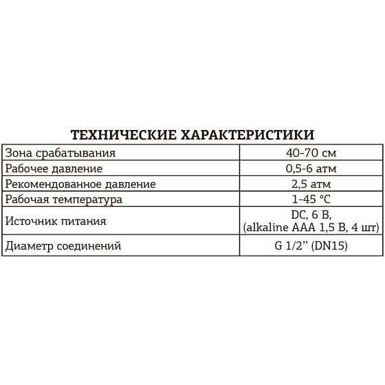 Кран для пісуара сенсорний Mixxus Premium Photo 031   ( MI2839 ) 29571 Харків