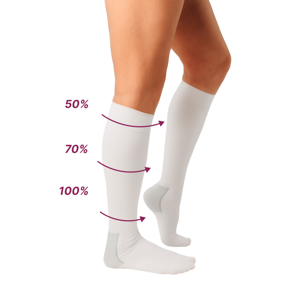 Гольфи Vitamed 6211 середньої компресії, з нижнім оглядовим отвором, антиемболічні Дніпро - фото 5