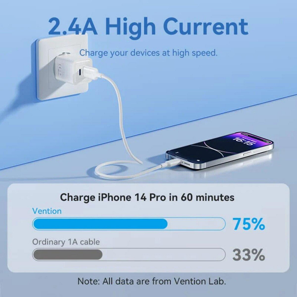 Кабель Vention USB 2.0 Type-A "тато" - Lightning "тато" 2.4A Cable 1M White PVC Type LAMWF Одеса - фото 5