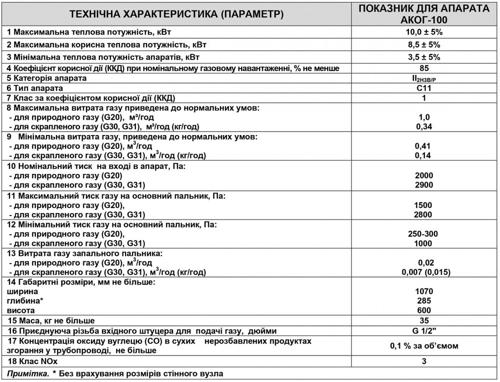 Газовий конвектор АКОГ 100-СП з сталевим теплообмінником обігрівач 10 кВт до 100 м2 з італійською автоматикою EuroSit + димохід Тернопіль - фото 5