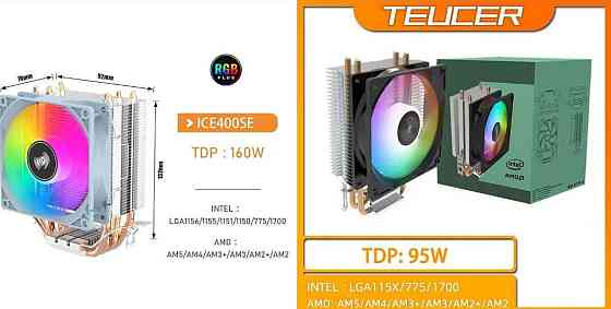 Комплект 2011-3 | MOUGOL X99 + Xeon 2680v4. Київ