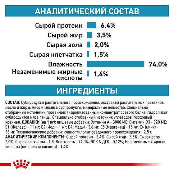 Роуал Canin Hypoallergenic (Рояв Канін Гіпоалердженік) вологий корм для собак при алергії на корму 0,400 кг. Запоріжжя