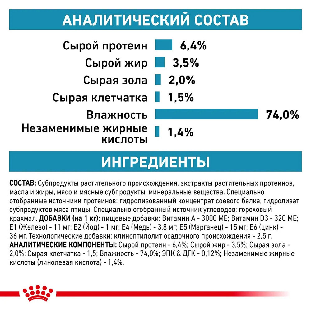 Роуал Canin Hypoallergenic (Рояв Канін Гіпоалердженік) вологий корм для собак при алергії на корму 0,400 кг. Запоріжжя - фото 4