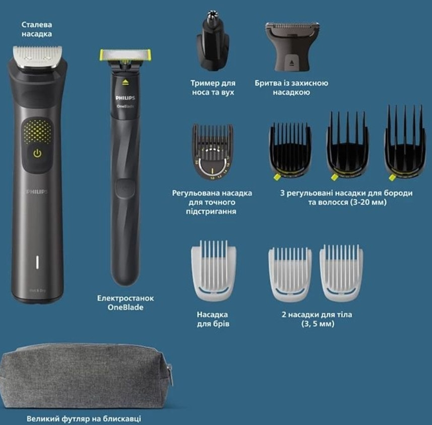 Тример Бритва Philips Series 9000 13в1. Новий! Київ - фото 4