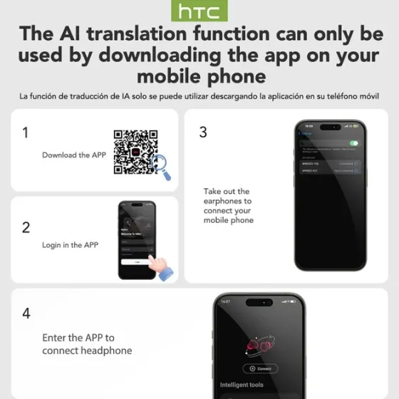 Спортивні bluetooth навушники HTC HD Bass з AI-перекладачем 134 мови NE57 Black Запоріжжя