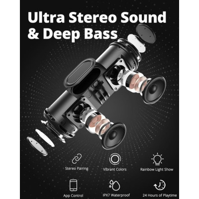 Акустична система Thronmax T7 Lite Light Green (964261) Вінниця - фото 4