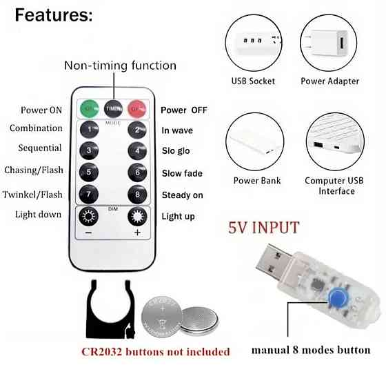 Світлодіодна гірлянда штора роса 3х3 м 300 led з USB і пультом керування (Червоний) Смела