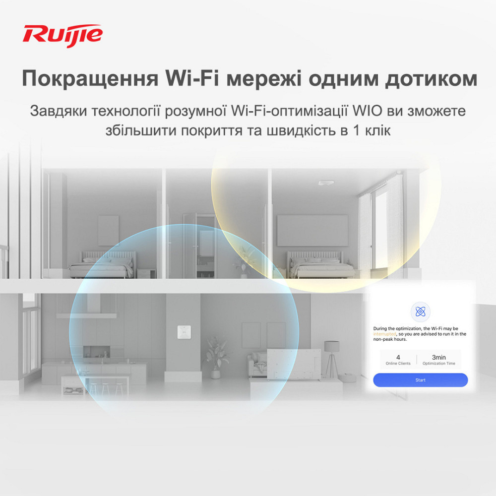 Точка доступу Ruijie Reyee RG-RAP2200(F) (AC1300, 2xFE, MU-MIMO, PoE, Ruijie Cloud) PoE Харьков - изображение 6
