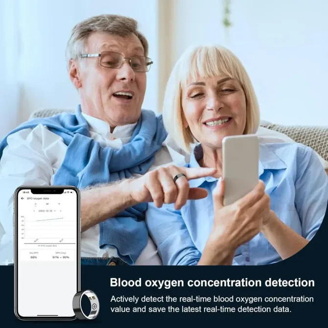 Смарт-кольцо смарт-каблочка Smart Ring Fitiger SR-H Размер 19 с датчиками температуры кислорода и сердцебиения Днепр - изображение 6