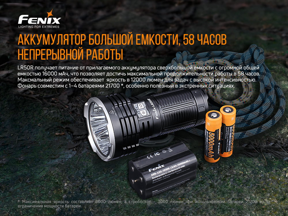 Ліхтар ручний Fenix LR50R Київ - фото 13