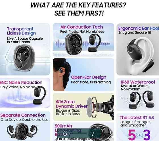 Наушники: TWS Black View AIR Buds 100. Харьков