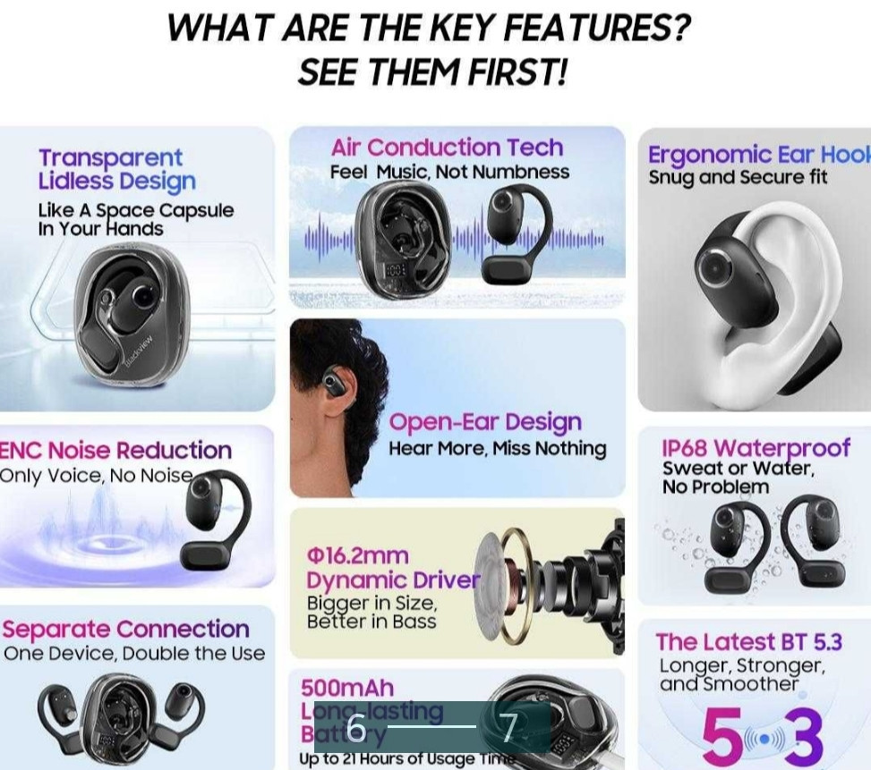 Наушники: TWS Black View AIR Buds 100. Харьков - изображение 6