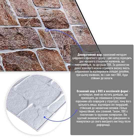 Декоративная ПВХ панель 960х480х4мм SW-00000581 Днепр