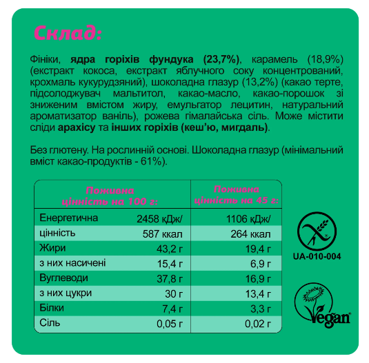 Протеїнові батончики FIZI Guilty Pleasure Box - 10x45g асорті Київ - фото 6
