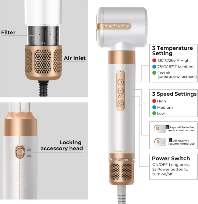 Стайлер для волосся Nora Styler Multi-Styler Pro 7-в-1, 1400 Вт, іонізація, сушка, завивка, випрямлення Київ - фото 6