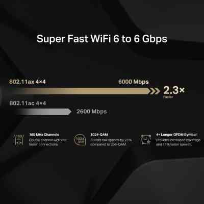 Маршрутизатор Mercusys MR90X Винница