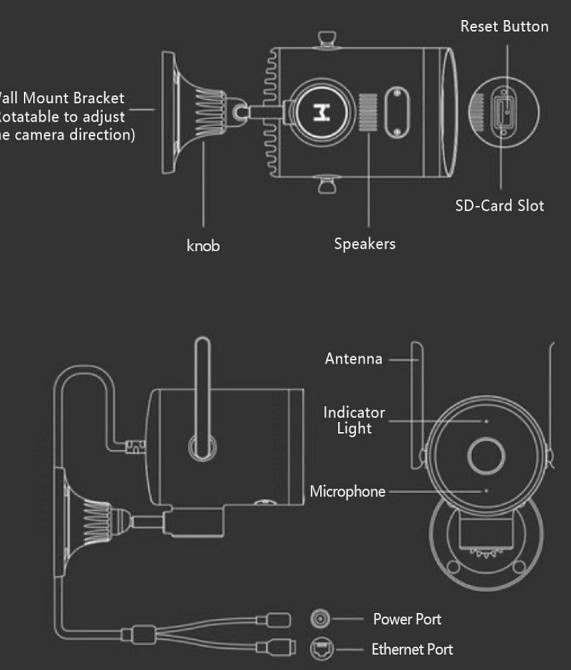 Камера Xiaomi Mijia 2K IMILAB Mi Home поворотная CMSXJ25A Харьков - изображение 7