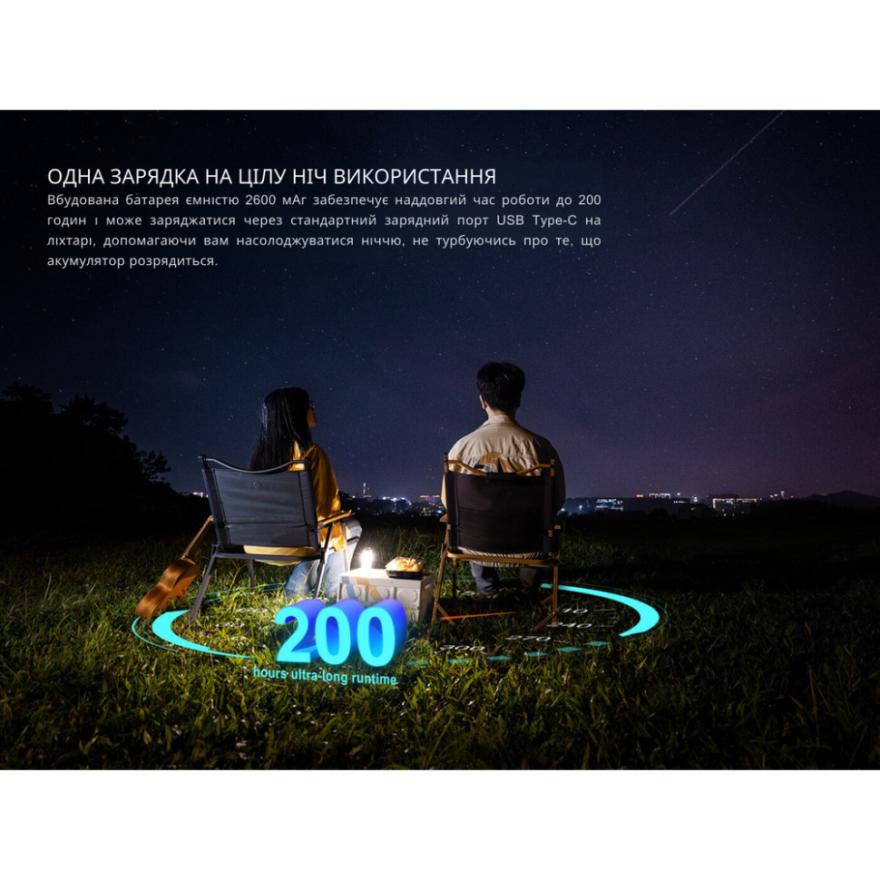 Кемпинговый аккумуляторный фонарь Fenix ​​CL22R 2600 мАч 500лм (12 режимов) Темно-зеленый Винница - изображение 5