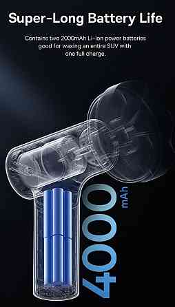 Baseus полірувальна машинка для полірування: Київ