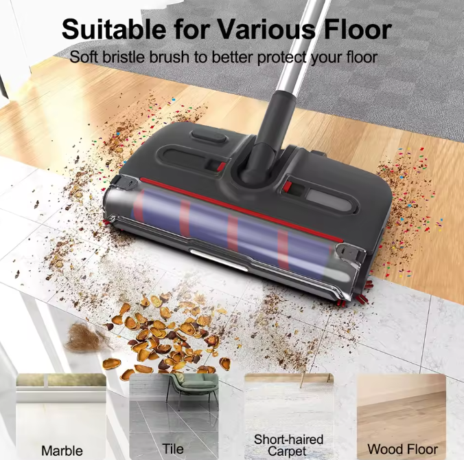 Електровіник Cordless Hand Sweeper 360, бездротовий, акумулятор 2500 мАг, 65 хв роботи, LED Одеса - фото 6