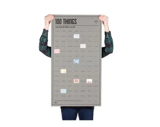 Плакат «100 речей, які ви повинні зробити, перш ніж померти» Рівне