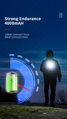 Ручний ліхтарик Naturehike NH20ZM009 15W IPX4 4000mAh (Чорний) Вінниця - фото 10