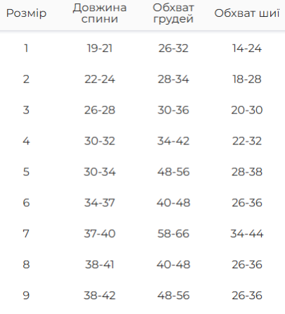 Комбінезон для собак теплий на зиму на хутрі та синтепоні для середніх собак Dogs bomba і дрібних порід AM Перл 9 Одеса