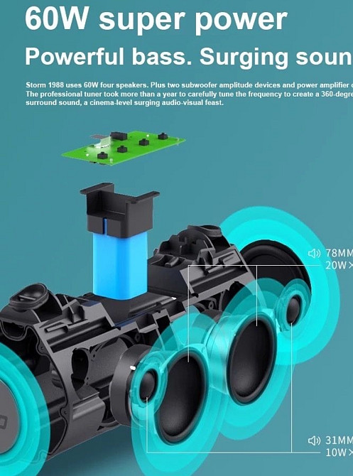 Колонка: X dodo Storm 1988 60W. Харьков - изображение 6