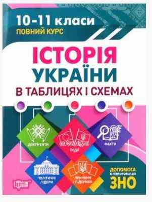 Книжка: Таблиці та схеми. Історія України в таблицях і схемах. допомога до ЗНО. 10-11 класи, шт Київ