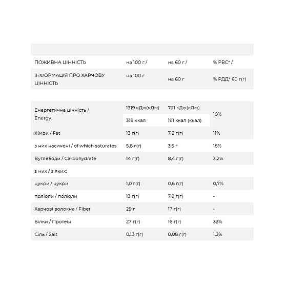 Vegan Bar - 12x60g Pistachio & Raspberry Киев