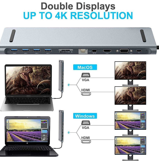 Док-станция 1Goal® USB C - 12 в 1 HUB MST, алюминиевая станция типа C. Киев - изображение 4