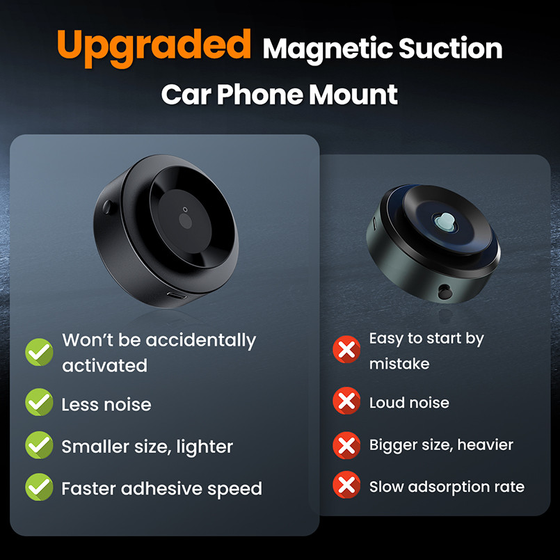 Тримач телефону автомобільний XO C155 Magnetic Car Suction Cup чорний Львів - фото 7