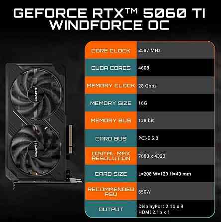 Відеокарта GIGABYTE GeForce RTX 5060 Ti WINDFORCE OC 16G 1 шт. NEW! Харків