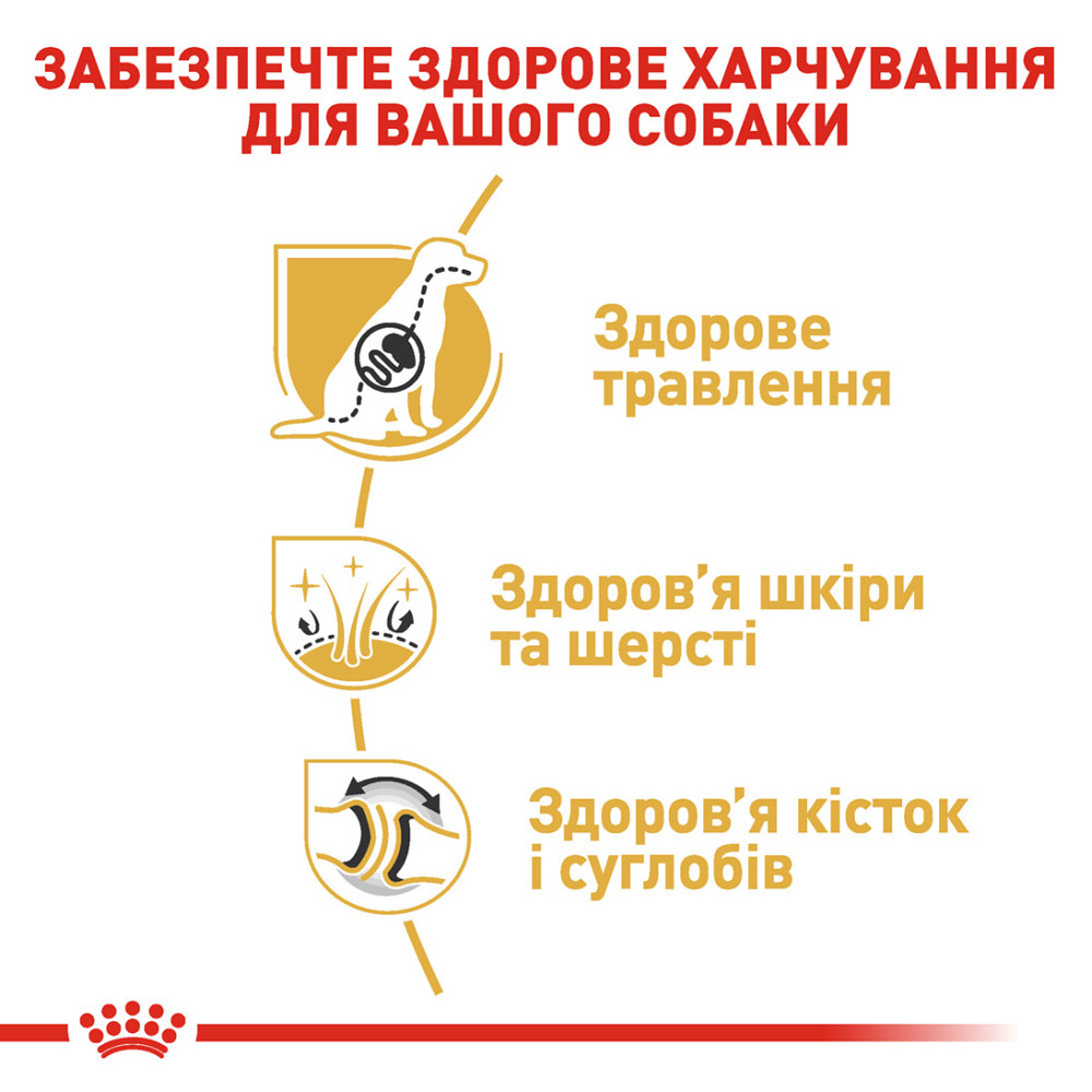 Корм для дорослих собак породи Німецька Вівчарка ROYAL CANIN GERMAN SHEPHERD ADULT 11.0 кг Київ - фото 5