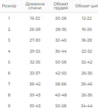 Толстовка худі для собак Зайчик трьохнитка з начосом капюшон з вушками і хвостик на кнопках сірий 9 Одеса