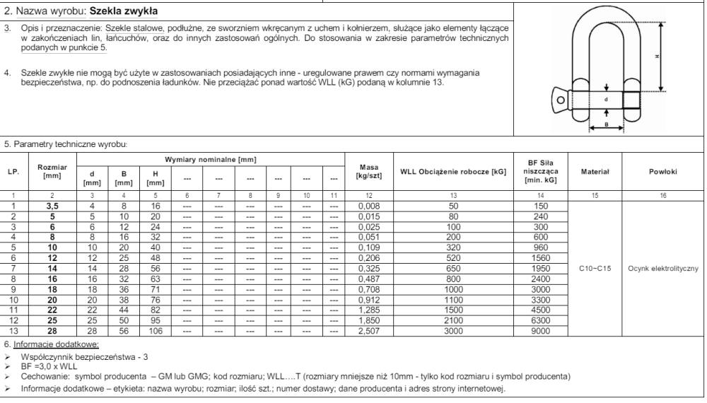 Такелажна скоба "GoralMet" сталева в білому оцинку  3,5мм з робочим навантаженням   50кг Київ - фото 1
