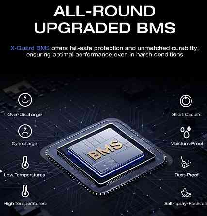 Ecoflow 12V 100Ah LiFePO4 аккумулятор батарея Оригинал из США. Харьков