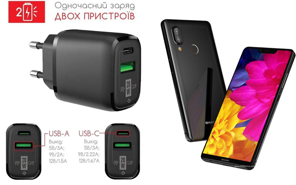 Сетевое зарядное устройство для Sharp aquos S3, 20W 3A, Quick Charge 3.0 Киев - изображение 1