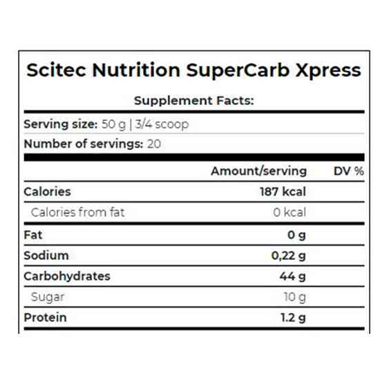 Гейнер Scitec Nutrition Supercarb Xpresss 1000 g (Raspberry tea) Луцьк