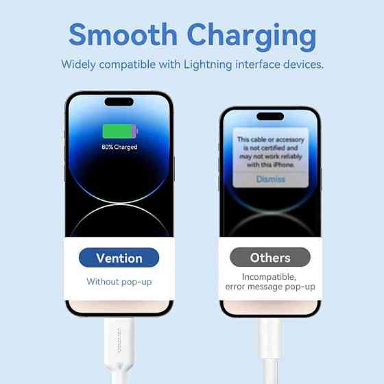 Кабель Vention USB 2.0 Type-A 