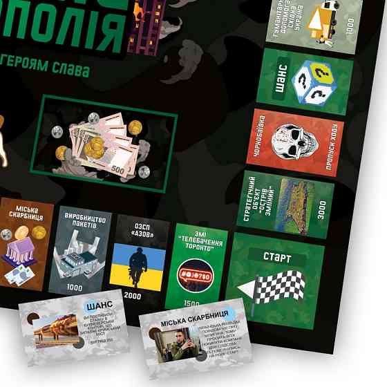 Настільна гра "Військова Монополія" PLR-0025 Вінниця