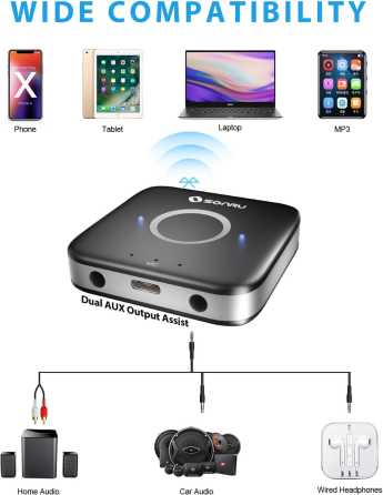 Bluetooth 5.3 адаптер-ресивер SONRU AUX RCA для авто та дому Hi-Fi аудіоприймач з шумозаглушенням та акумулятором Київ