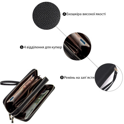 Кошелек Kivi Из зернистой экокожи Черный (19045) Винница - изображение 5