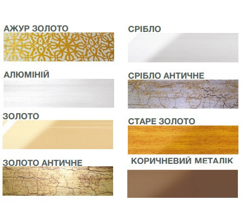 Декоративна накладка (бленда) на пластиковий карниз КС під метал Бровари - фото 1