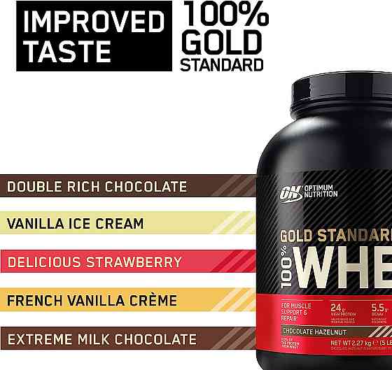 Протеин Optimum Nutrition Gold Standard 100% Whey 2273 g (Chocolate Hazelnut) EU Луцк