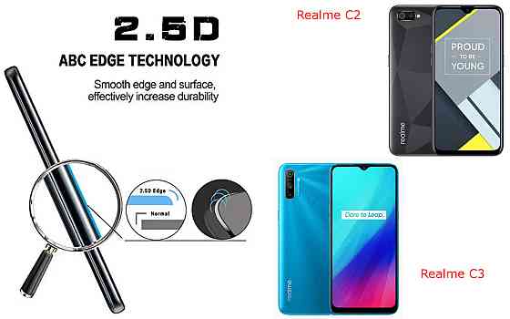 Захисне скло ArmorGlass для Realme C2, Realme C3 – стійке до подряпин та ударів Київ