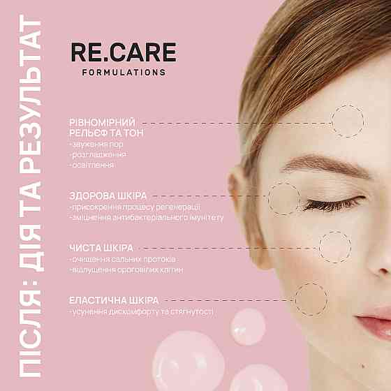Отшелушивающий тонер для лица Exfoliating Face toner RE.CARE 150 мл Винница