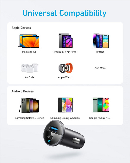 Автомобильное зарядное устройство Anker PowerDrive 323 - 30W PD + 22.5W USB-A Black (6940427) Киев - изображение 6