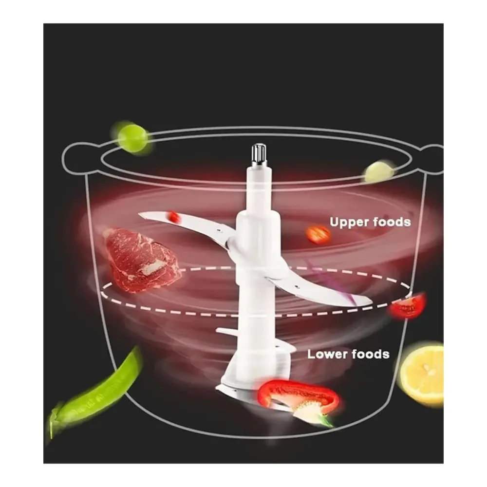 Універсальний кухонний комбайн: 1500 Вт подрібнювач BITEK BT-7019 / 2 швидкості / 2л метал чаша Одеса - фото 9