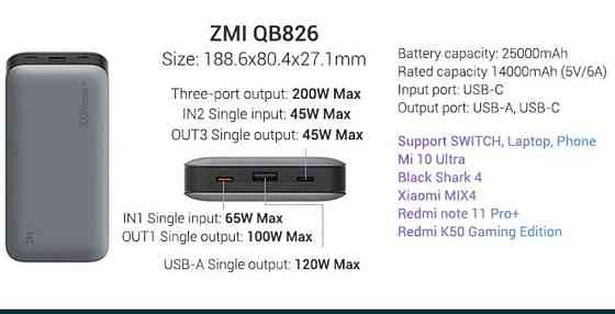 Повербанк: Zmi no 20, 25000mAh. 20w .GB826. Київ